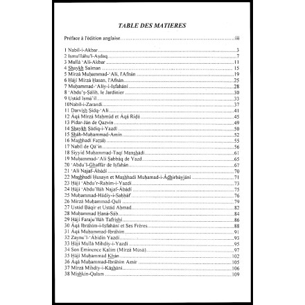 Index partie 1 du Mémorial des Fidèles
